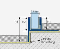 Gefällekeil zur Glasaufnahme rechts Zeichnung